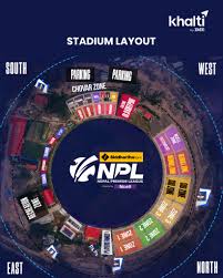 एनपीएलको चर्चा विश्वभर, नेपालको पर्यटन विकासका लागि बन्दैछ नयाँ आधारस्तम्भ